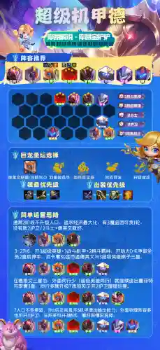 超级机甲阵容搭配图文解密(7610机甲阵容搭配)插图15