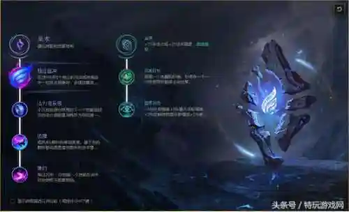 刺客瑞兹阵容搭配图片(王者模拟战阵容搭配)插图9 刺客瑞兹阵容搭配图片(王者模拟战阵容搭配)插图9