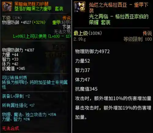 dnf真野猪套和假野猪套的区别(dnf60版本假野猪套属性详解)插图2