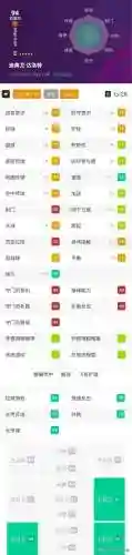 实况手游战队阵容搭配(实况手游官网)插图6