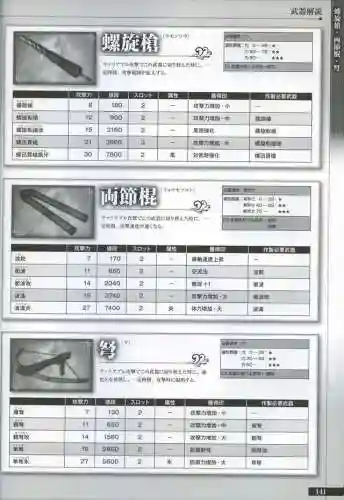 真三国无双6特别版(真三国无双7猛将传)插图140