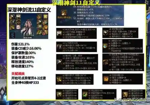 剑神异常流搭配阵容(战士流阵容)插图7