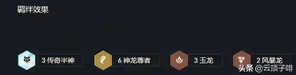 新版狗熊半神阵容搭配(咸鱼之王配队阵容推荐)插图3