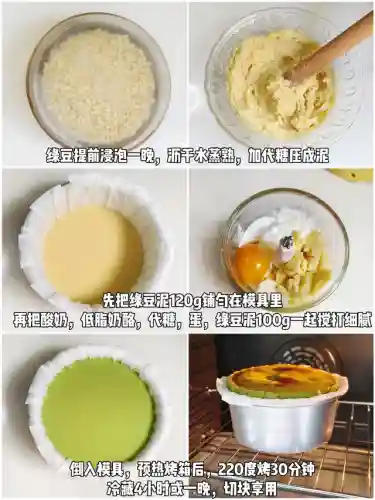 最简单的做蛋糕方法(蛋糕培训班学费一般要多少钱)插图42