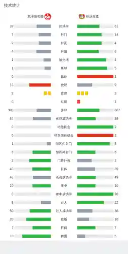 王者荣耀双冠王阵容搭配(王者五排上分强势阵容)插图21