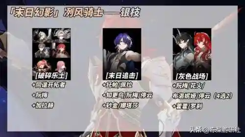 杰帕德阵容搭配攻略(帕克最佳阵容次数)插图8