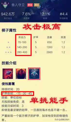战士体系自走棋阵容搭配(自走棋组合大全)插图3