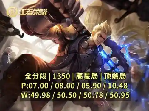 最强吕布对线阵容搭配图(三国志吕布怎么搭配 最强阵容攻略)插图2