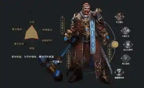 拉结尔阵容搭配最强(拉结尔职业攻略)插图3