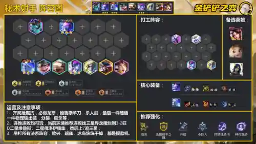秘术射手如何搭配阵容(所有射手辅助最佳配合)插图4