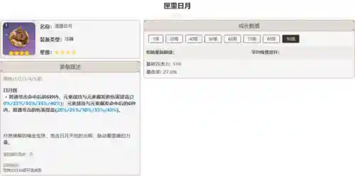 小鹿法器推荐阵容搭配图(小鹿四星武器推荐排行)插图10