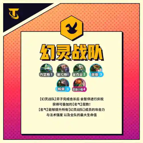 怪兽来袭羁绊阵容搭配攻略(怪兽入侵所有羁绊图鉴)插图23