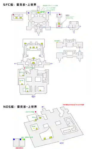 破败神殿阵容推荐搭配图(打十殿用什么阵容)插图11