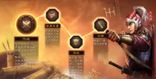 孙太许的阵容搭配(三国志战略版孙权最强阵容)插图10