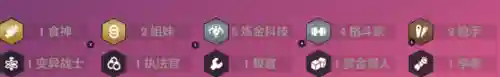格斗家和赏金阵容搭配好吗(赏金猎人阵容怎么运营)插图1