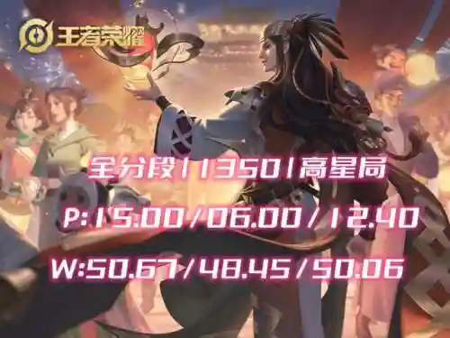 王者阵容搭配四人(王者荣耀最强五人阵容)插图5