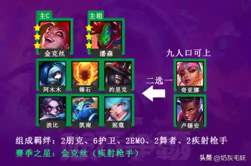 死哥搭配什么阵容最强(闪烁之光最强阵容)插图2
