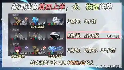 景元推荐阵容及搭配(新手雷泽主c阵容推荐)插图3 景元推荐阵容及搭配(新手雷泽主c阵容推荐)插图3