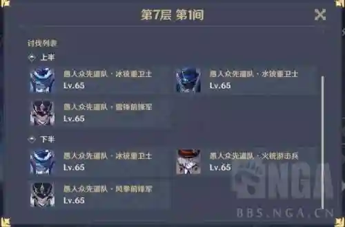 原神我弟阵容搭配图(原神主角阵容搭配推荐)插图3