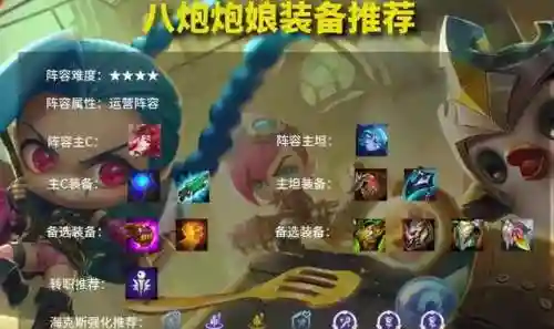 九黑法师阵容装备搭配(云顶之弈最新法师阵容)插图2
