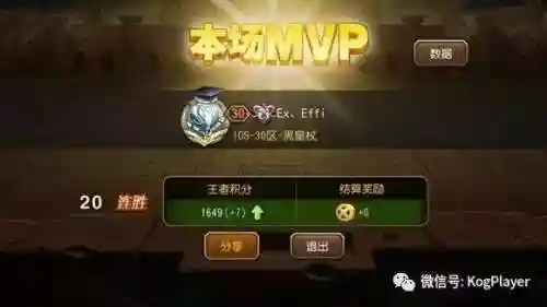 小冰冰传奇大树阵容搭配(小冰冰传奇官网)插图2