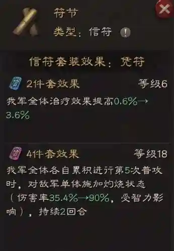 王师副本阵容搭配图表(王双最强阵容推荐)插图3