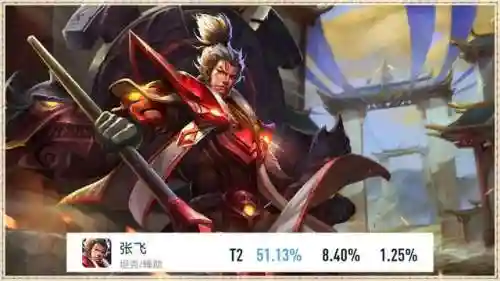 王者荣耀刘邦最强阵容搭配(刘邦怎么出装伤害最高)插图1