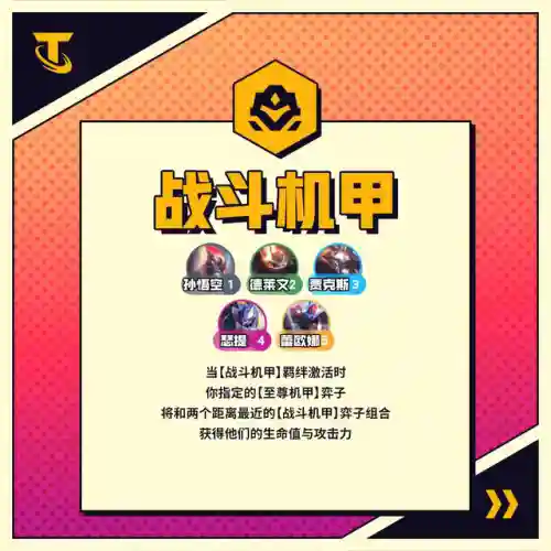 怪兽来袭羁绊阵容搭配攻略(怪兽入侵所有羁绊图鉴)插图27