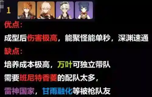 原神所有顶级阵容搭配(原神最强阵容)插图1