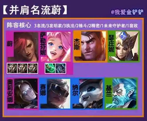 金灿灿阵容搭配楚雨荨(楚雨荨是谁)插图1