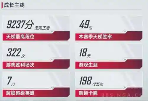 国服最强蜘蛛阵容搭配(新版蜘蛛最强天赋加点)插图1