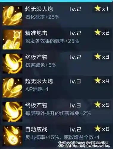 混沌龙兽阵容搭配图鉴(混沌公爵兽真混沌形态)插图9