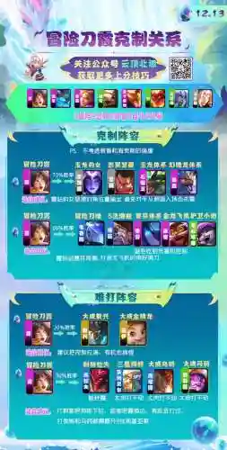 克制金龙炮的阵容搭配(什么阵型克制5212)插图3