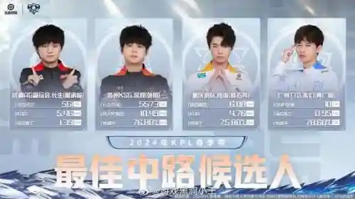 巅峰强者阵容怎么搭配好(强者之路平民终极阵容)插图2