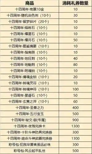 赤壁寻宝网交易平台(完美赤壁寻宝网)插图10