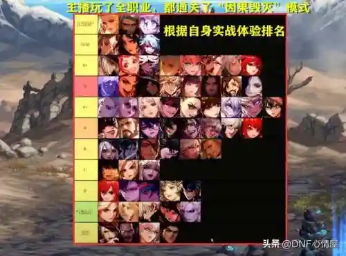 诱魔者军团搭配阵容(魔法狩猎者最强阵容)插图4
