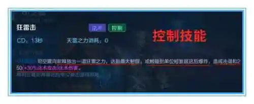 王者荣耀司空震出装(琴酒司空震边路出装铭文)插图8