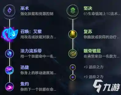 众星之子怎么玩(老版众星之子技能介绍)插图1