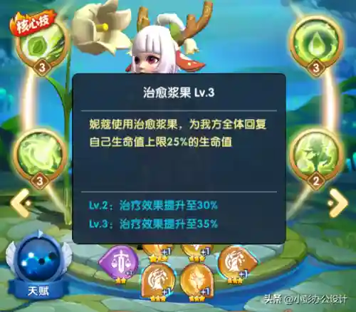 超能世界法师最强阵容搭配(魔法无敌最强阵容)插图1