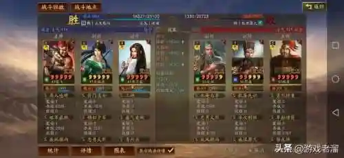 张角张飞法正阵容搭配(张角带什么战法)插图8