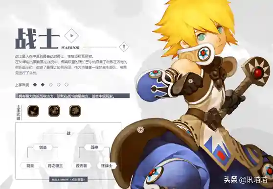 龙之谷2手游战士转职(龙之谷2三转职业介绍)插图1