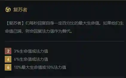龙族阵容搭配什么最好(龙族幻想目前最强职业)插图3
