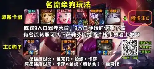 应急护甲搭配什么阵容(万象天工阵容搭配推荐)插图16