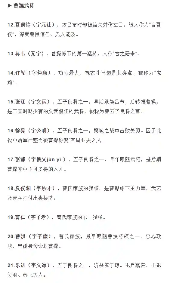三国人物简介(三国演义人物关系图)插图2