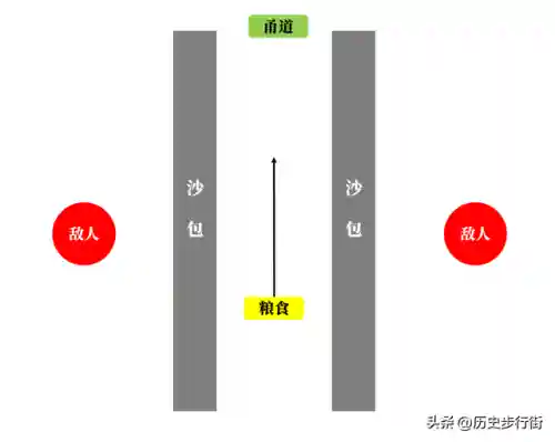 韩信刘邦下棋阵容搭配推荐(韩信适合什么阵容)