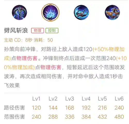 《王者荣耀》孙策(孙策连招)插图2