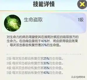 红颜噩梦怎么搭配阵容最好(绯色梦境最强阵容推荐)插图6