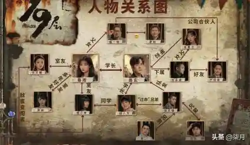 闯关逃生游戏(闯关游戏手机版排行榜)插图2 闯关逃生游戏(闯关游戏手机版排行榜)插图2