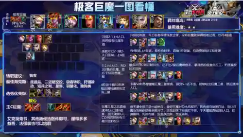 下棋登顶阵容搭配图解大全(王者荣耀棋盘最佳阵容)插图12