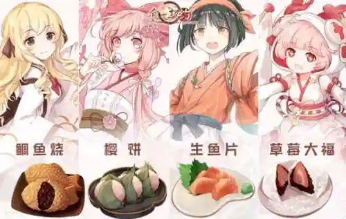 食之契约饺子阵容搭配(食之契约角色强度排行)插图2